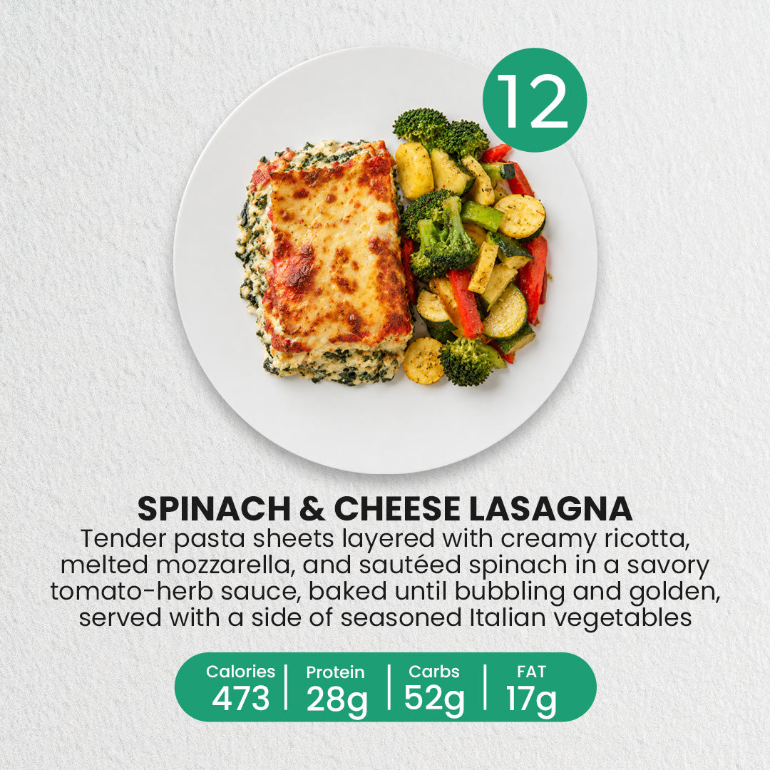 5 Meal Plan