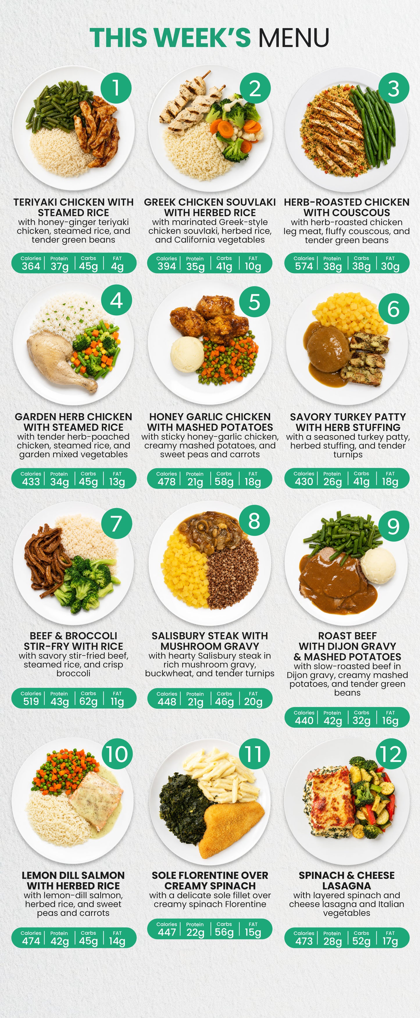 Exclusive 5 + (1 FREE) Meal Plan