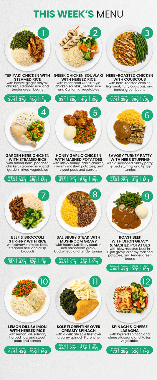 15 Meal Plan