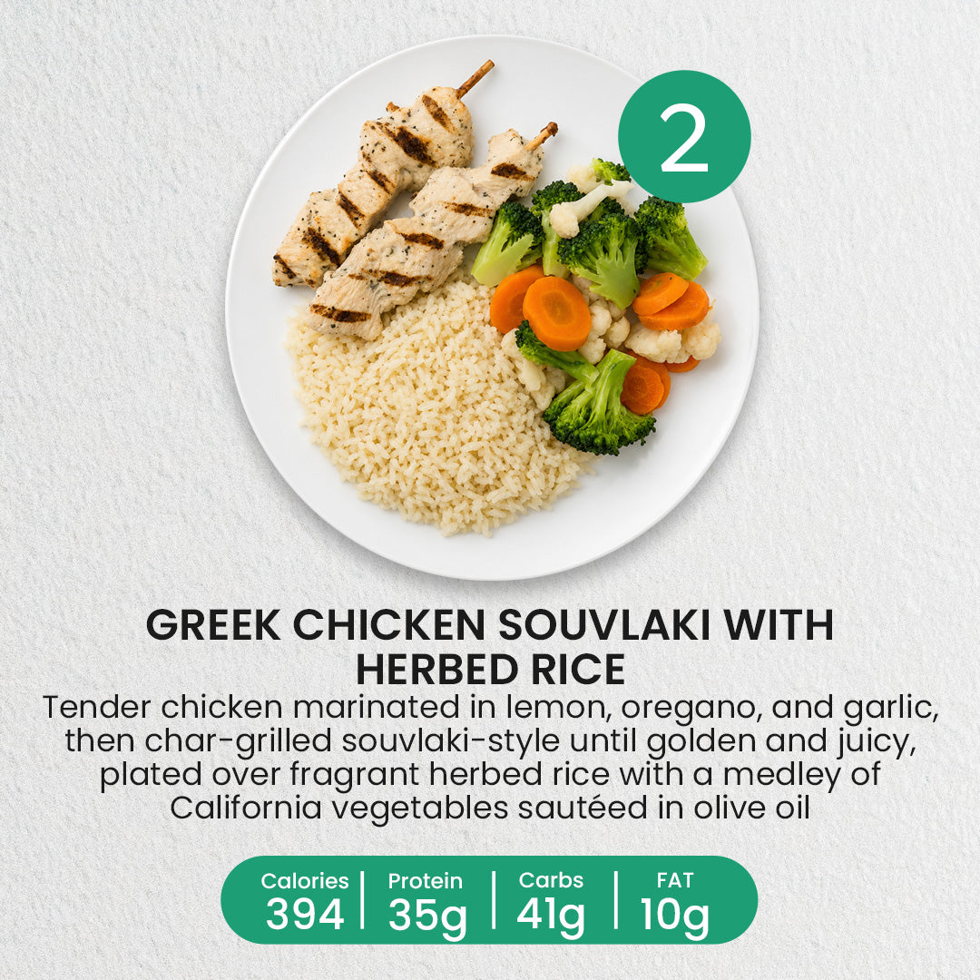 7 Meal Plan