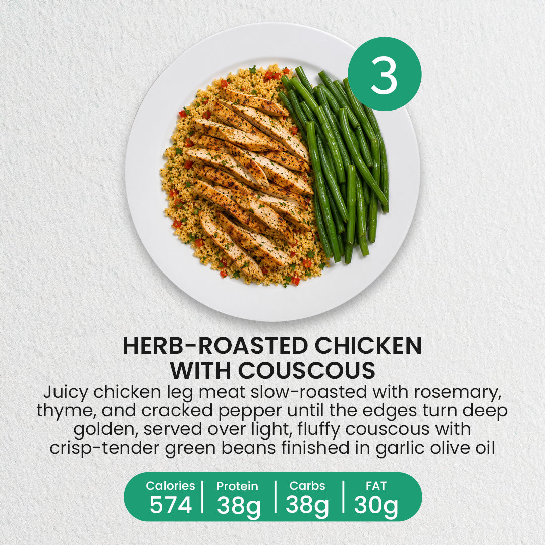 7 Meal Plan