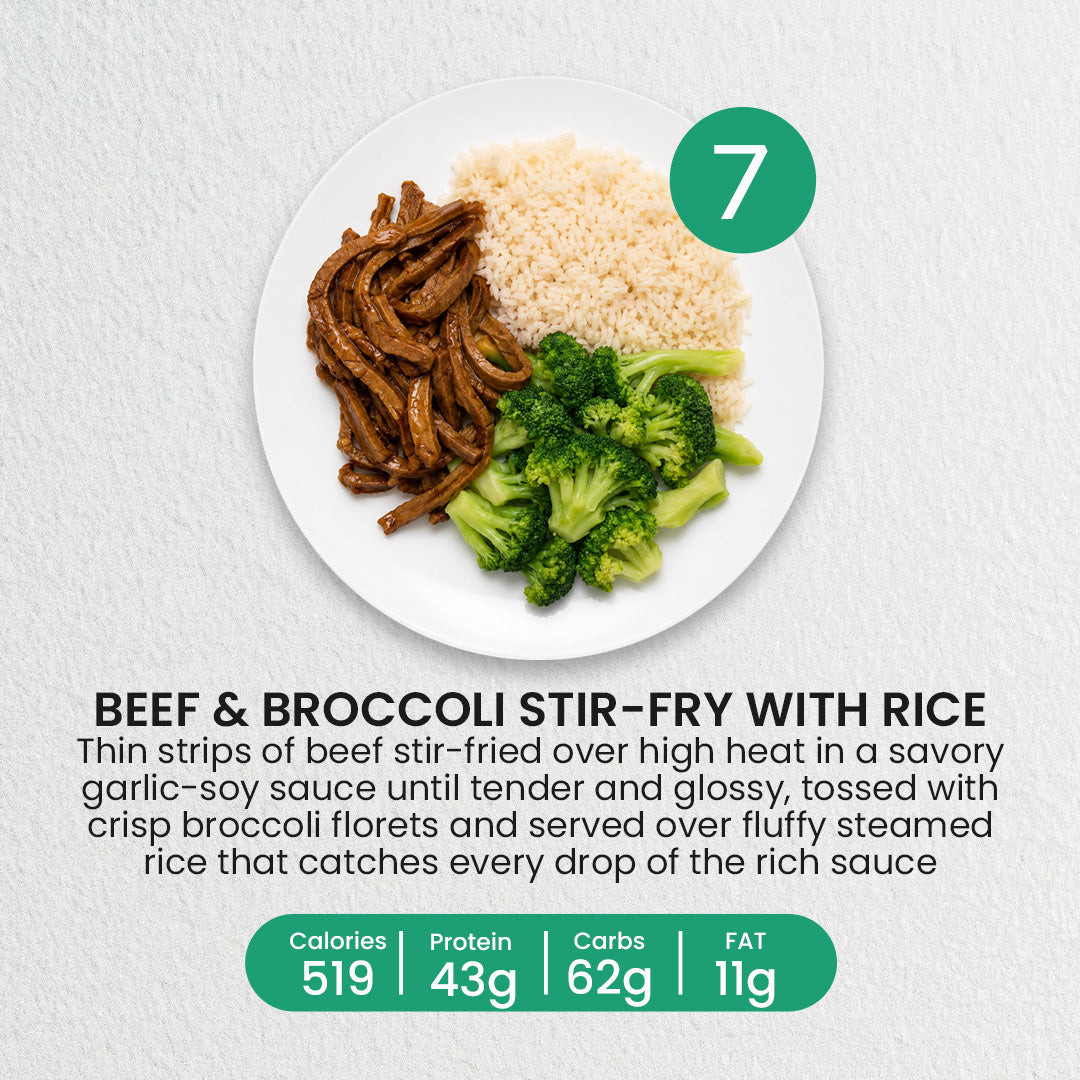 7 Meal Plan